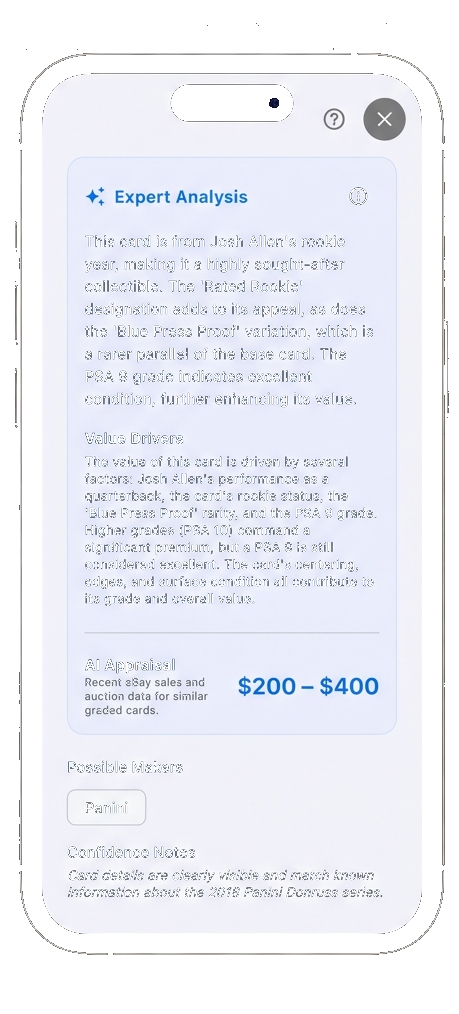 SnapWorth Expert Analysis